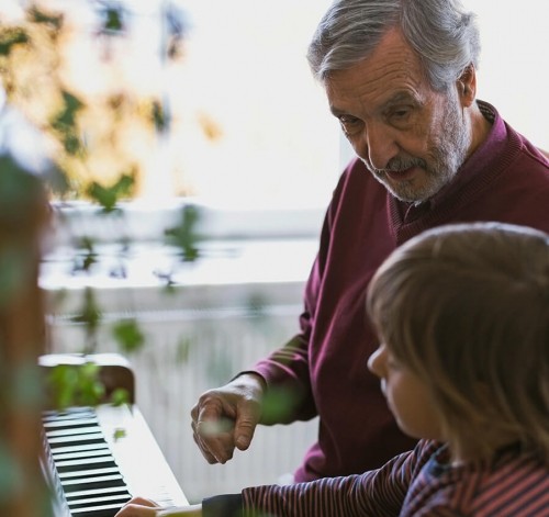 Playing the Piano